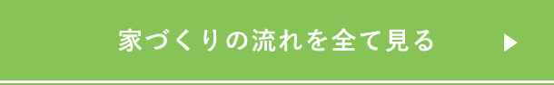 家づくりの流れはこちら