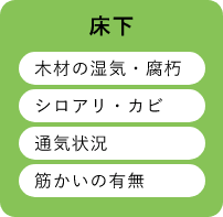 床下　木材の湿気・腐朽　シロアリ・カビ　通気状況　筋かいの有無