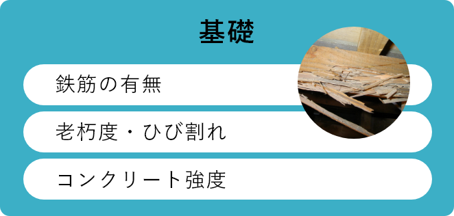 基礎　鉄筋の有無　老朽度・ひび割れ　コンクリート強度