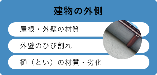 建物の外側　屋根・外壁の材質　外壁のひび割れ　樋の材質・劣化